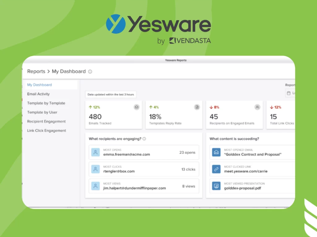 Best Email Trackers For Gmail: Yesware