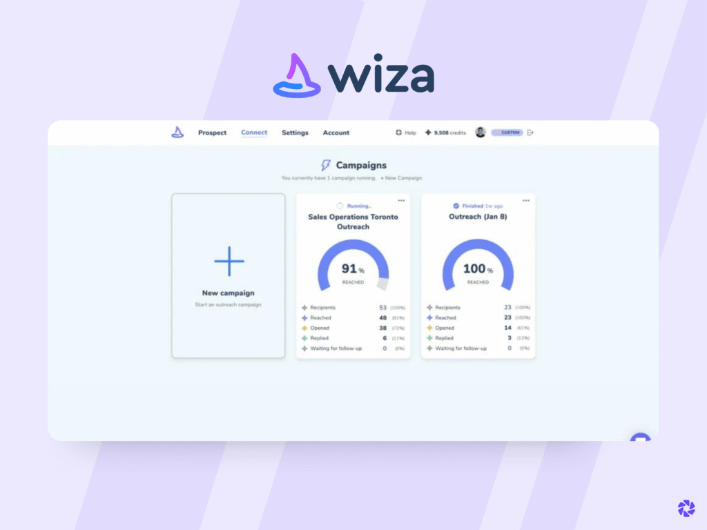 Best LinkedIn Lead Generation Tools: Wiza