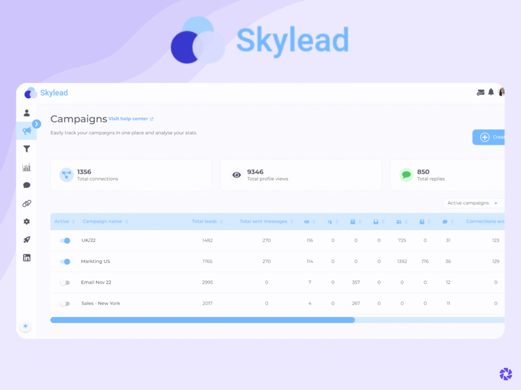 Best LinkedIn Automation Tools: Skylead