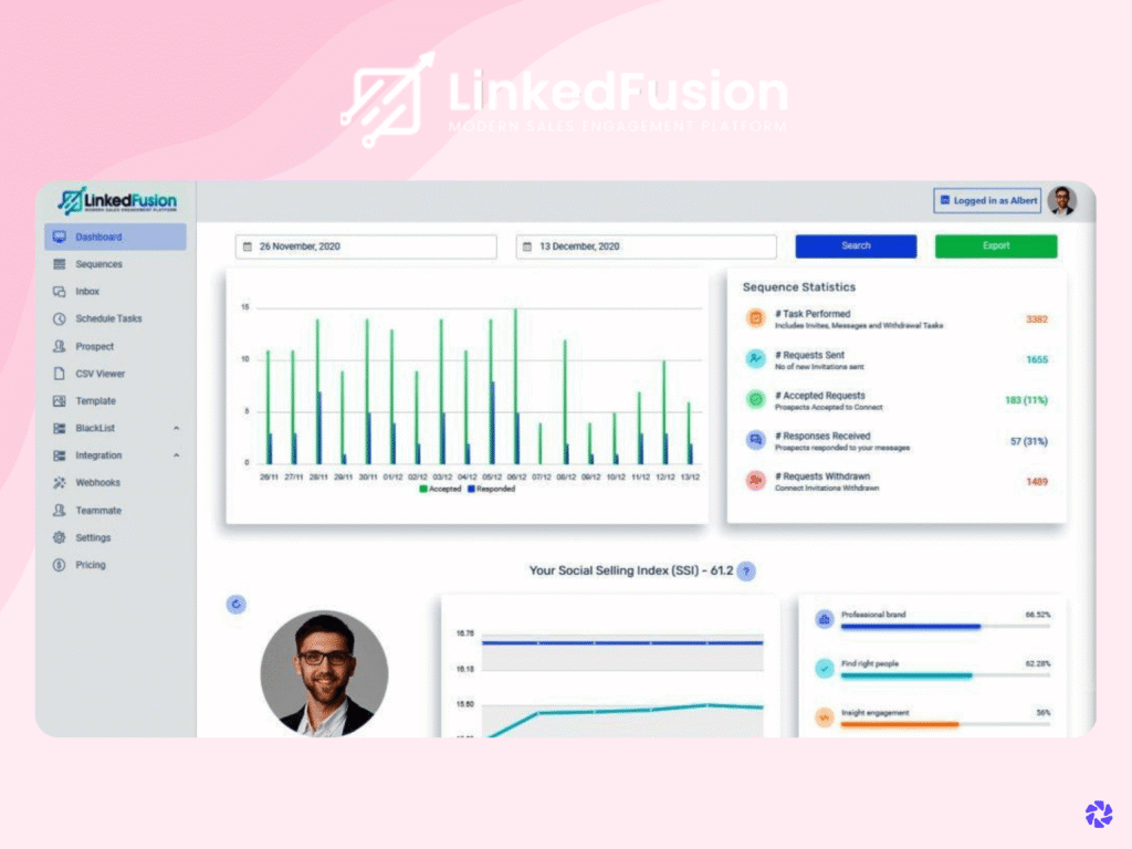 Best LinkedIn Automation Tools: LinkedFusion