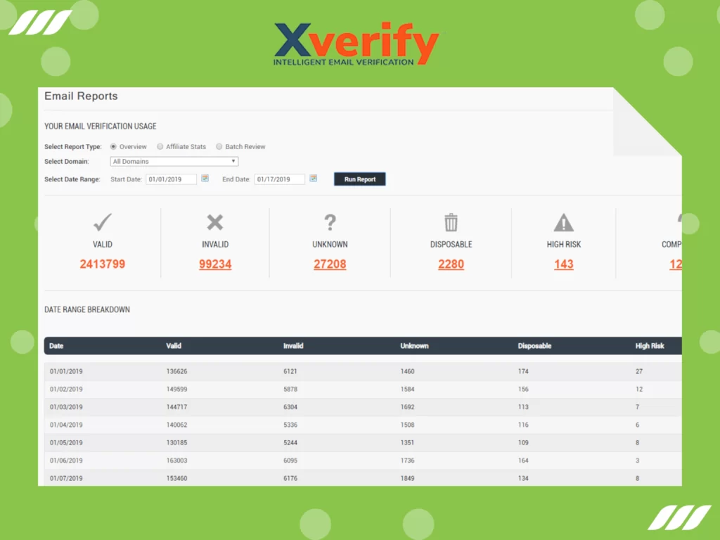 How to Clean Up Your Email List: Xverify
