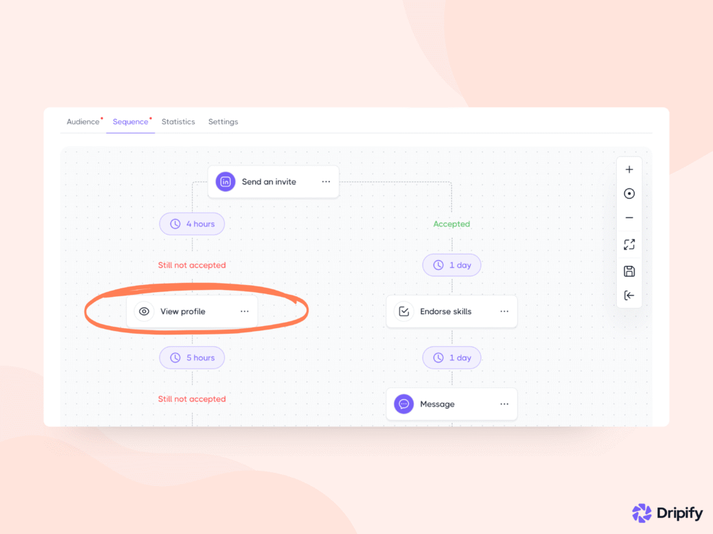 Streamlining Your B2B LinkedIn Account: Viewing Profiles