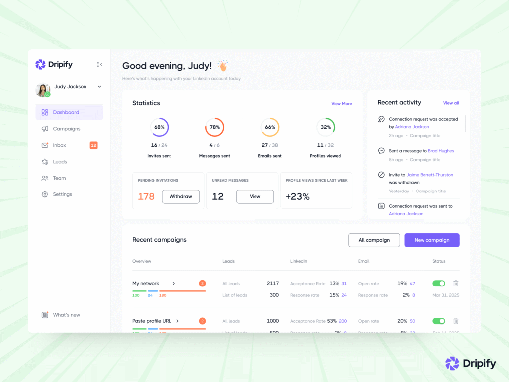 LinkedIn Cold Message: Use LinkedIn Automation Tools
