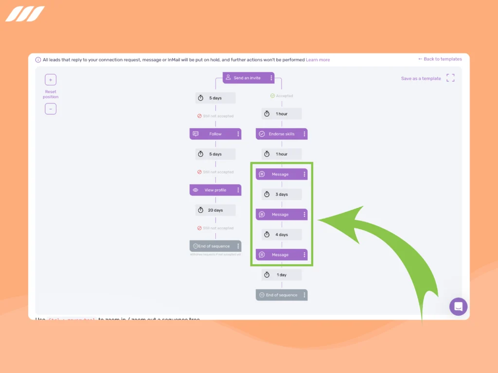 Automate Your Follow Ups on LinkedIn