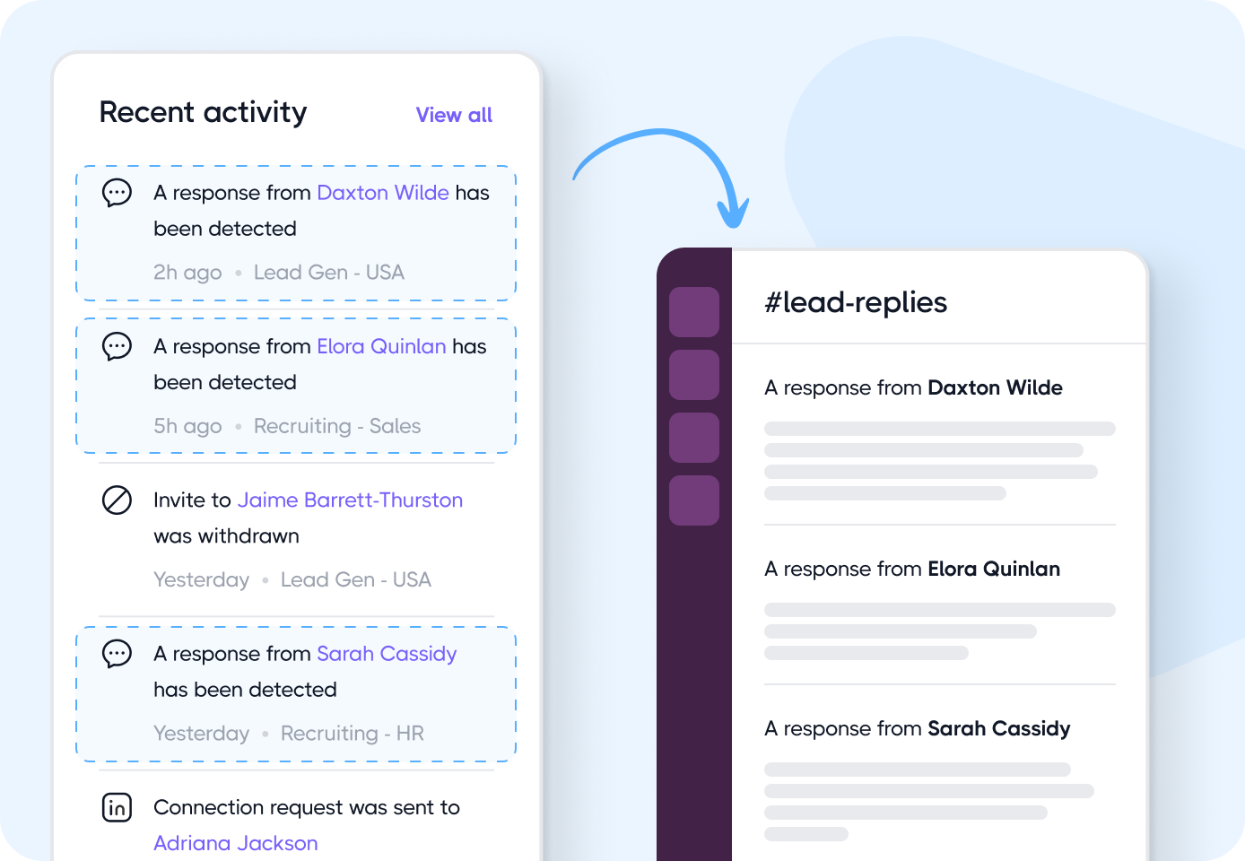 Send LinkedIn alerts to messaging apps