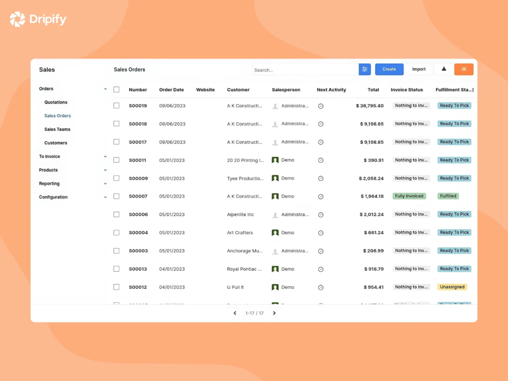 How to Use Sales Automation to Grow Your Business: Automated Order Management and Tracking