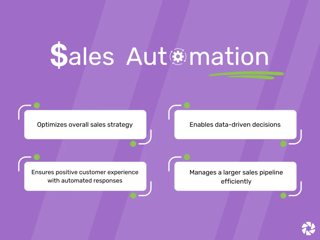 The Importance of Sales Automation Software