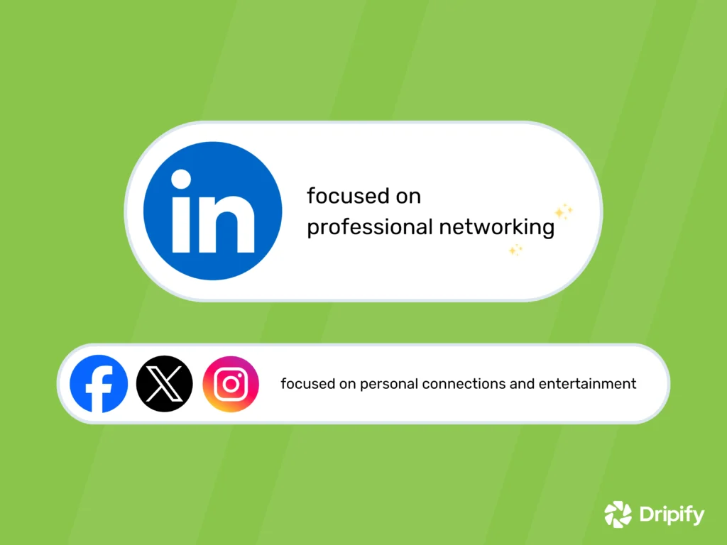 The Differences Between LinkedIn and Other Social Media