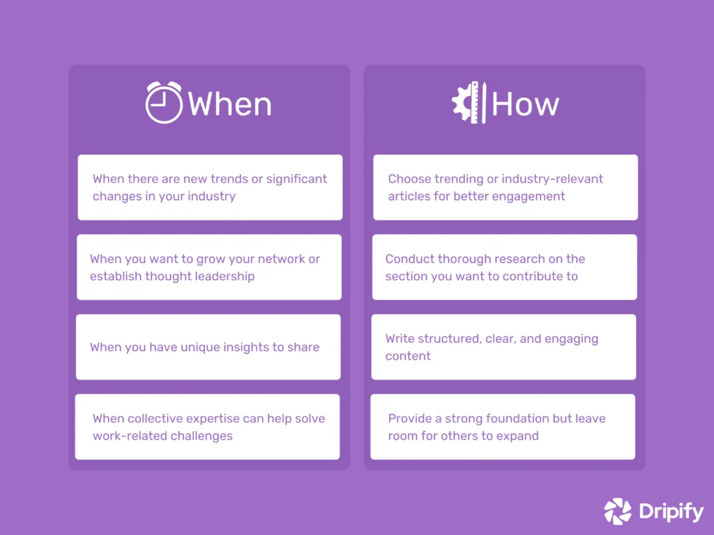 How to Write Collaborative Articles on LinkedIn