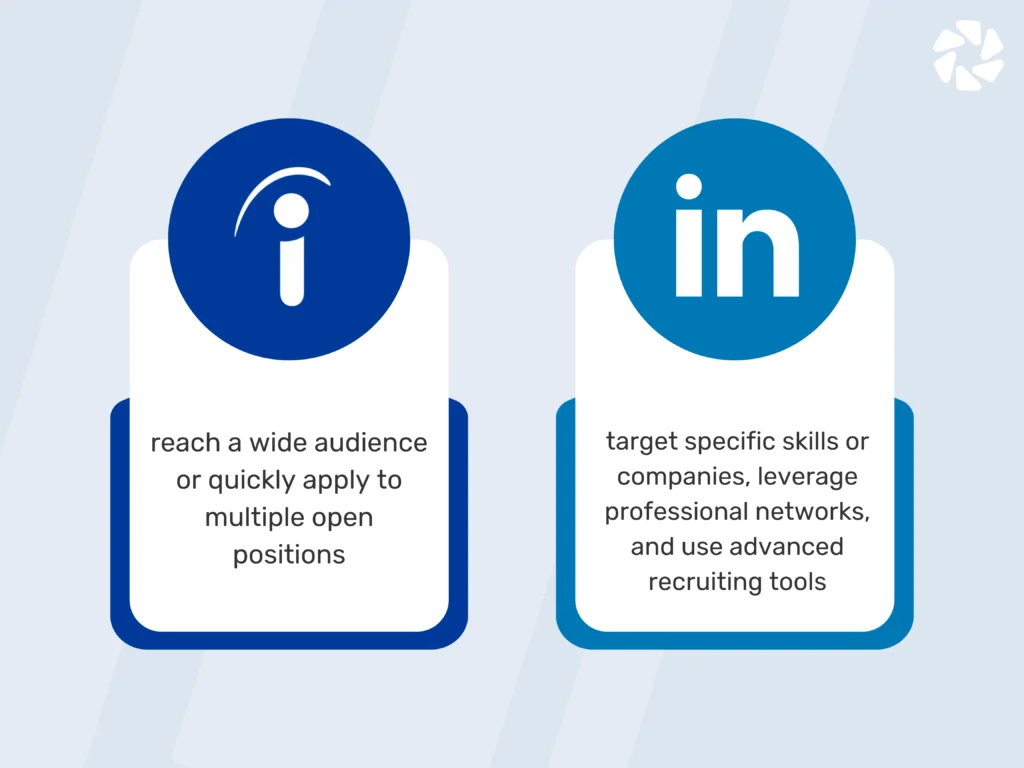 Which Is Better Indeed or LinkedIn