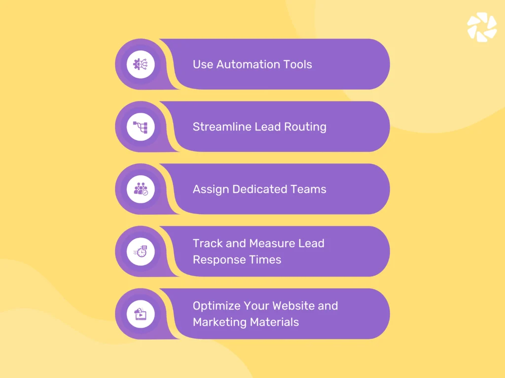 How to Improve Lead Speed in the Sales Funnel