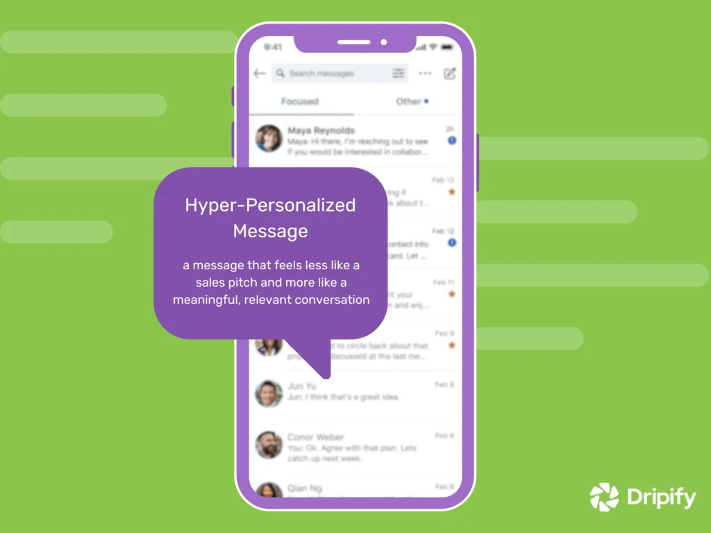 What Is a Hyper-Personalized Message