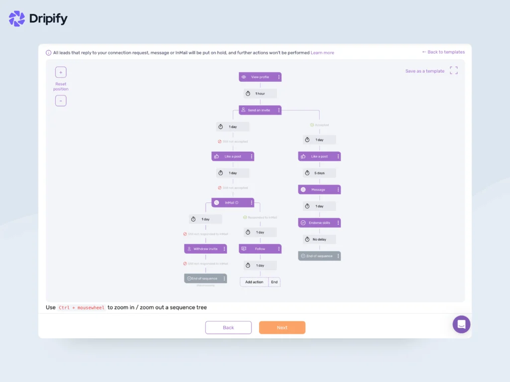 Dripify Sales Automation Software