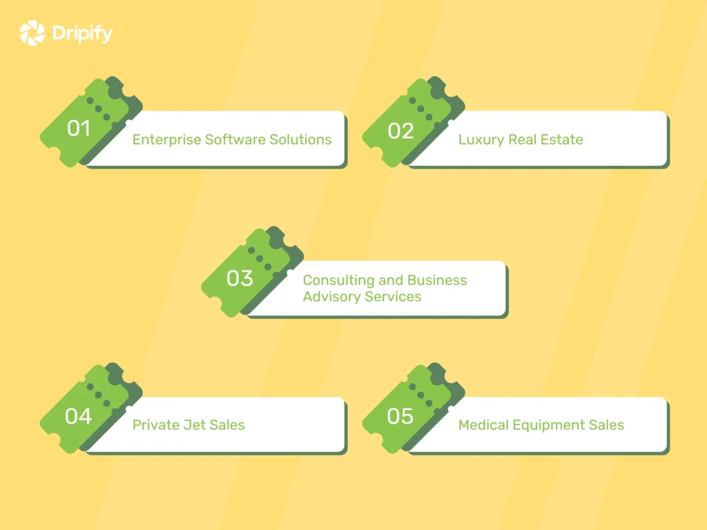 High-Ticket Sales Examples