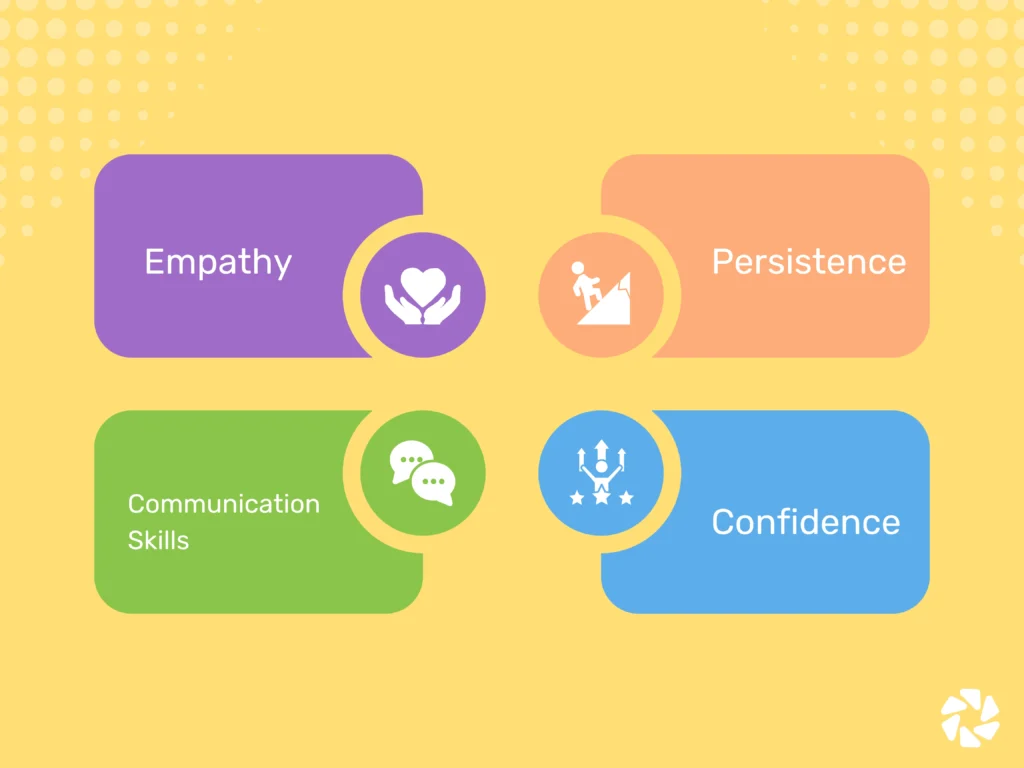 How to Become the Top High-Ticket Sales Closer