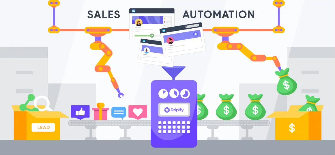 What Is Sales Automation