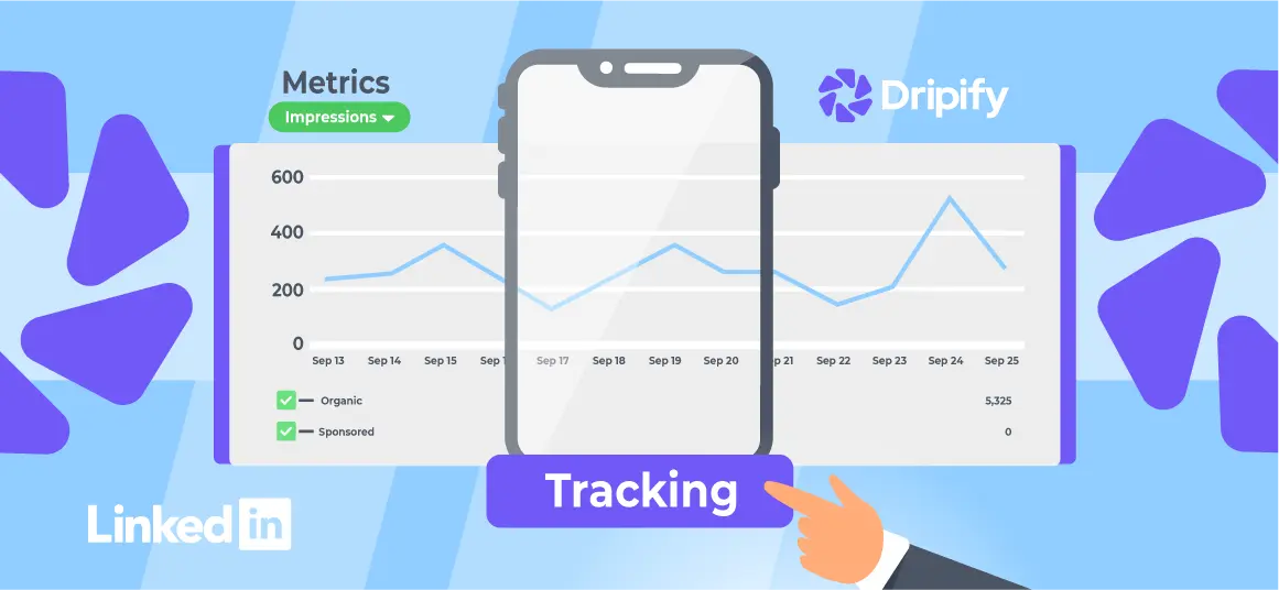 LinkedIn Impressions
