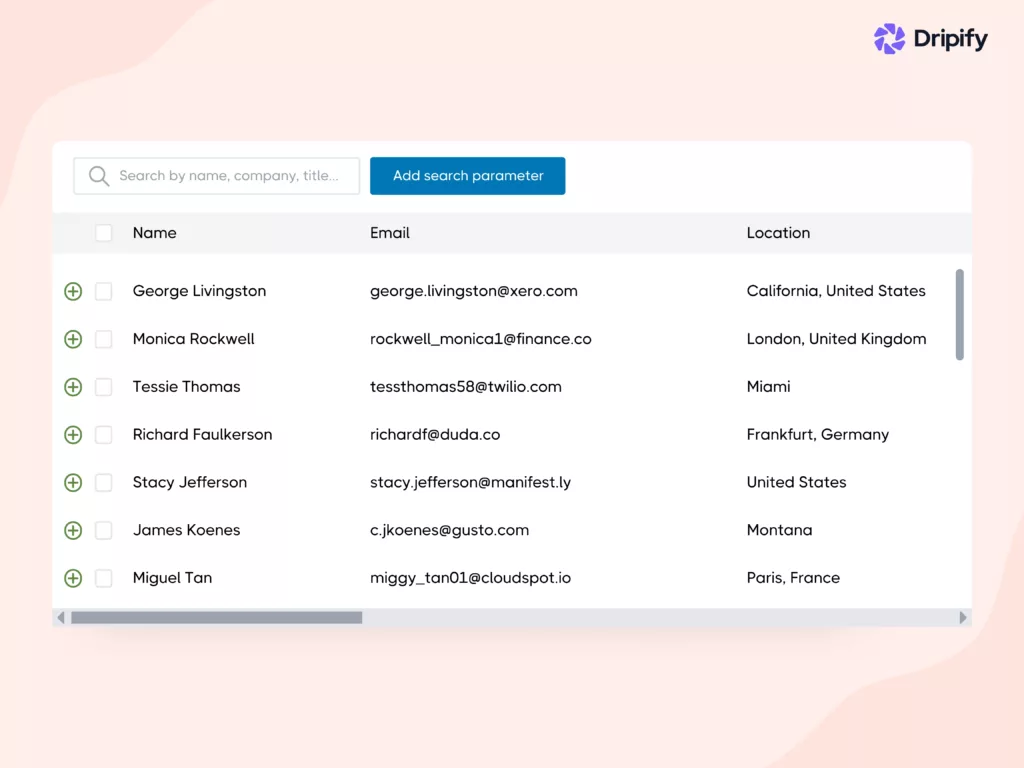 Email Finder Guide: Step-7 Presentation of Results